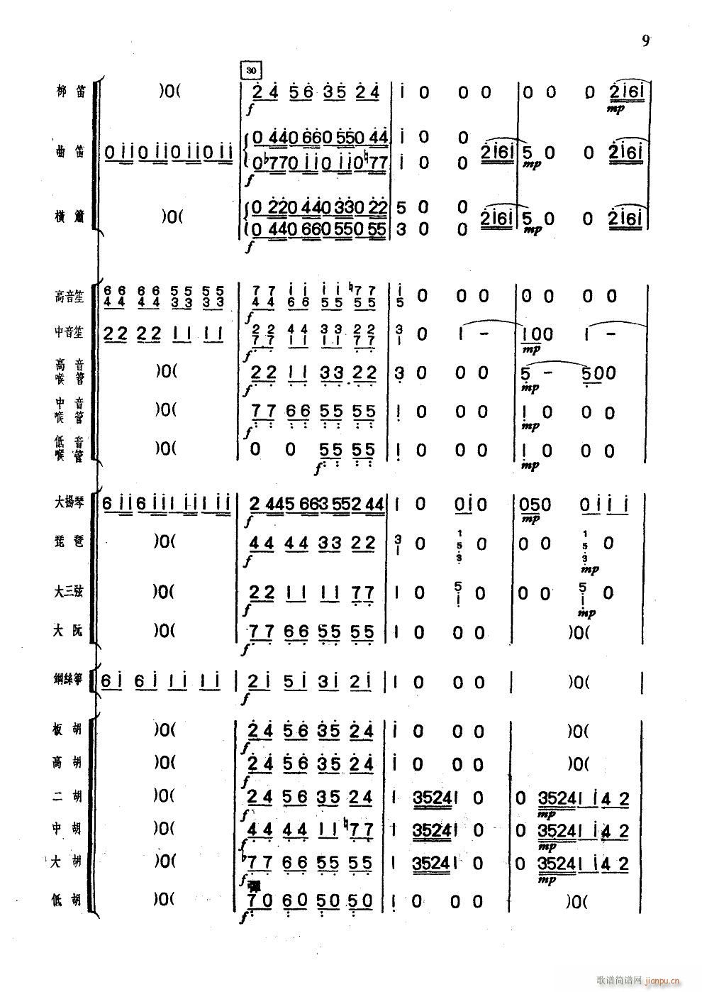 旱天雷 廣東音樂合奏曲(總譜)8