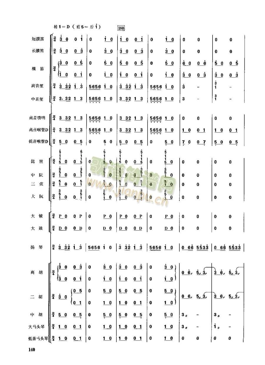 春节序曲133-140(总谱)9