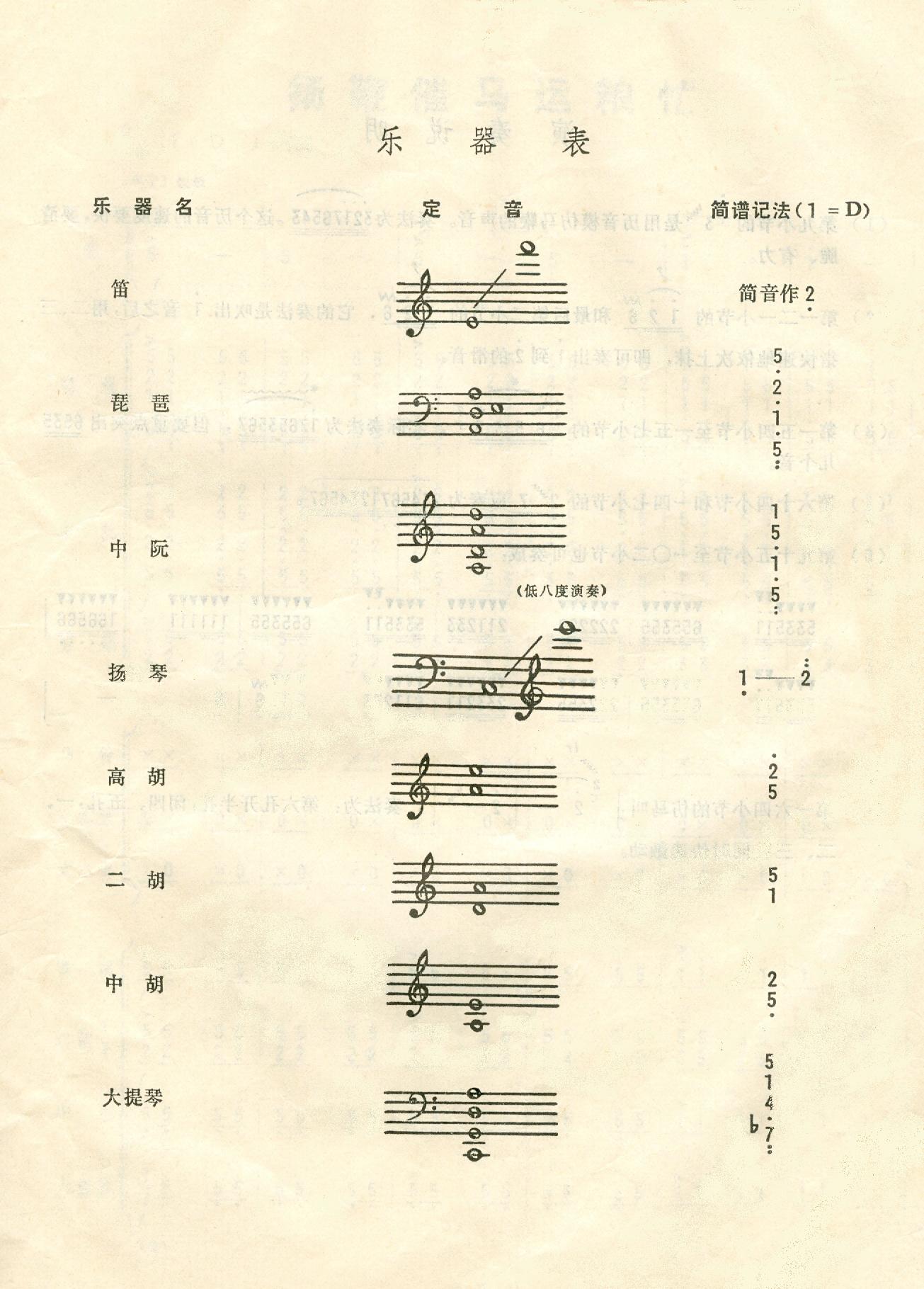 揚(yáng)鞭催馬運(yùn)糧忙扉頁1(十字及以上)1