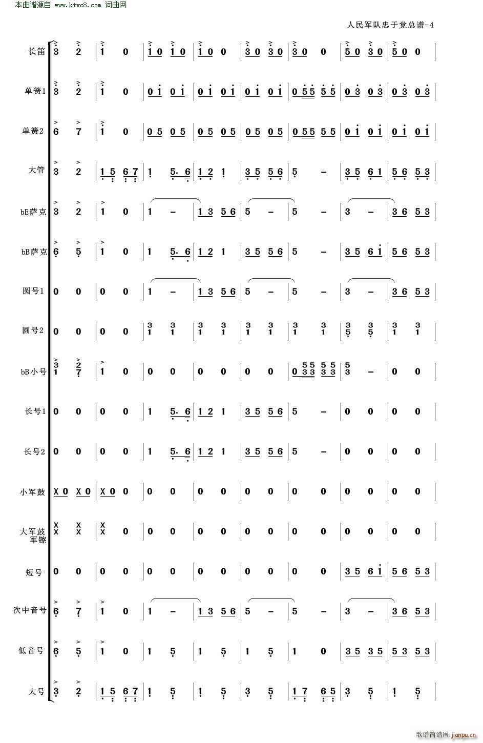 人民軍隊忠于黨 人民軍隊忠于黨 管樂合奏 適合業(yè)余小型管樂隊 4