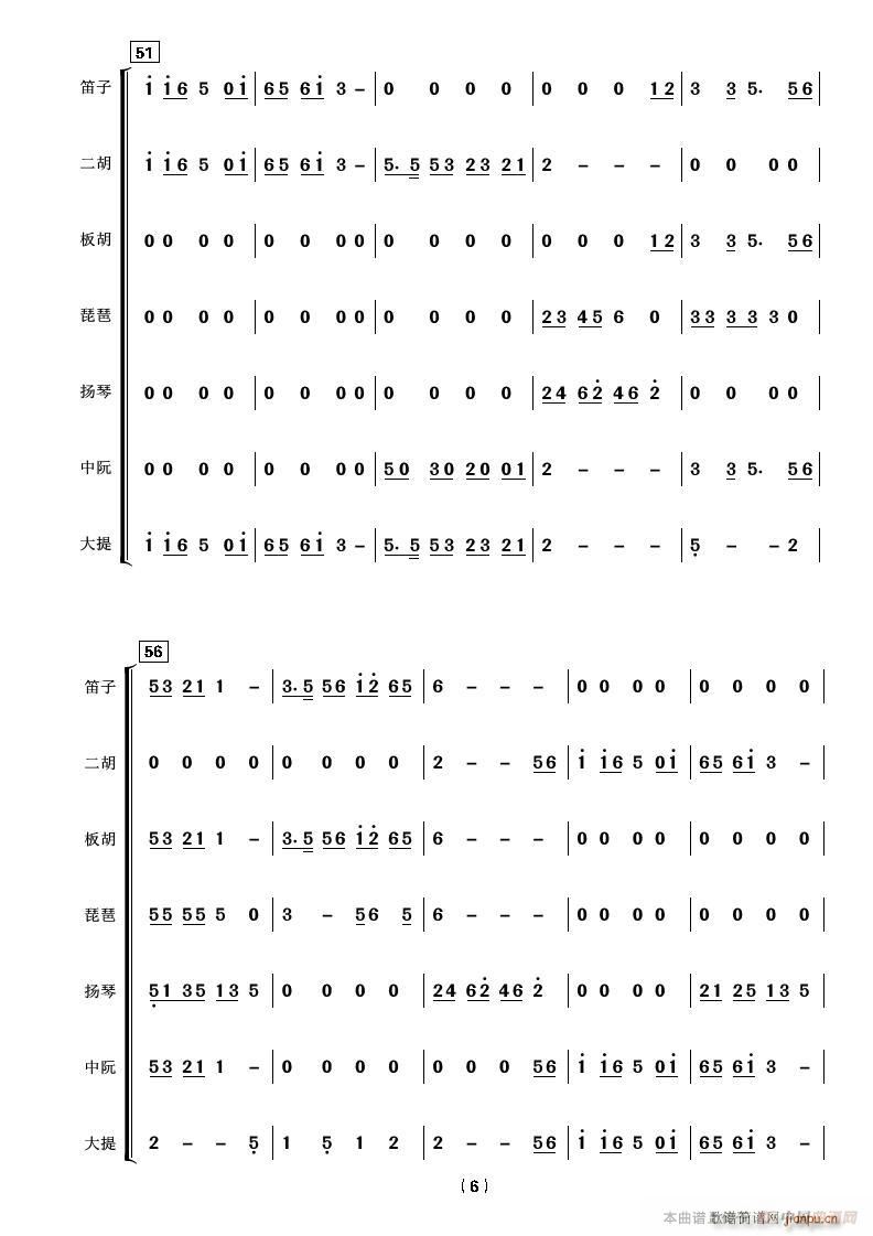 共度好时光 器乐合奏 喜庆用(总谱)6