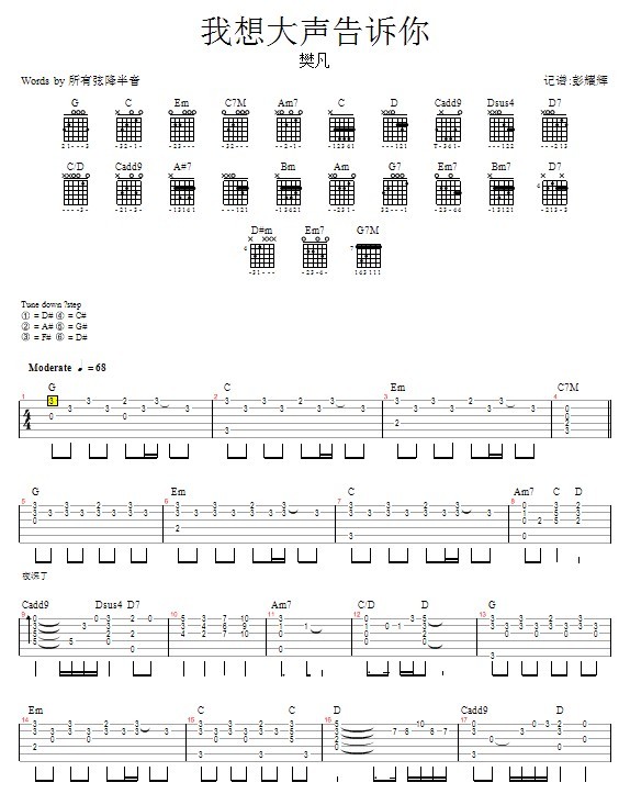 我想大聲告訴你—樊凡(吉他譜)1