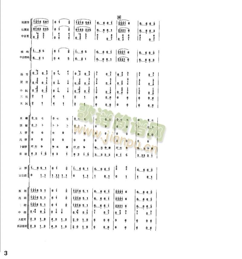 丰收锣鼓1-8(总谱)3