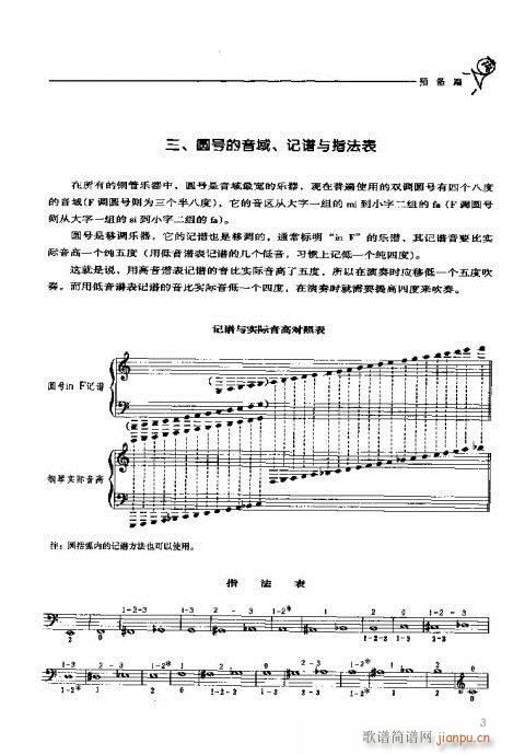 圆号演奏入门与提高?目录-20(十字及以上)5