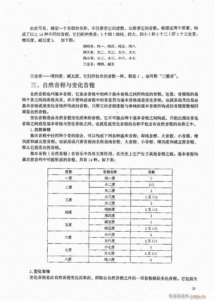 21-60(五字歌谱)1