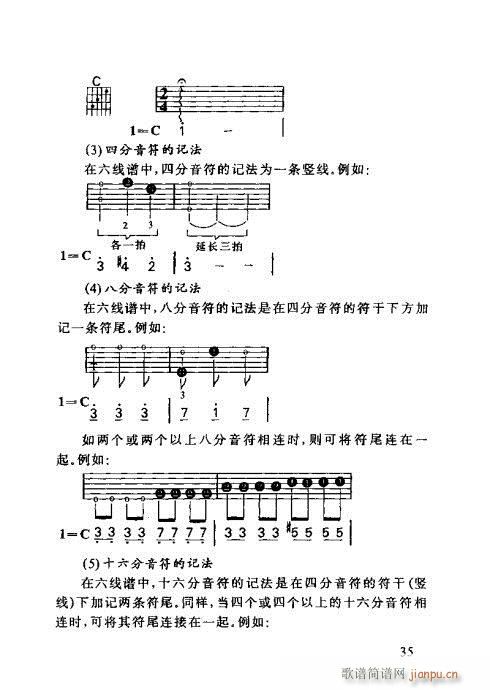 怎样识吉他六线谱21-40(吉他谱)15