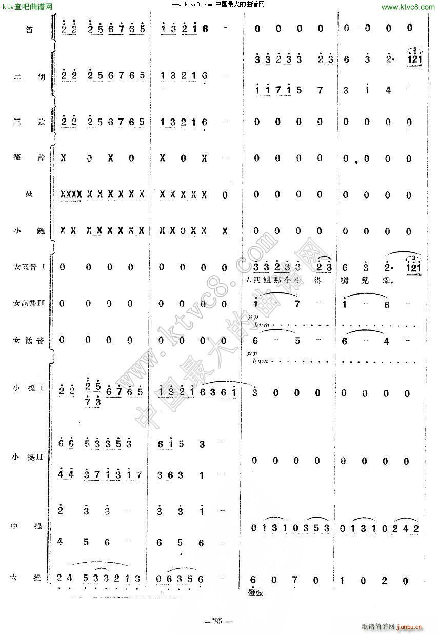 十大姐舞曲 1 12(總譜)7