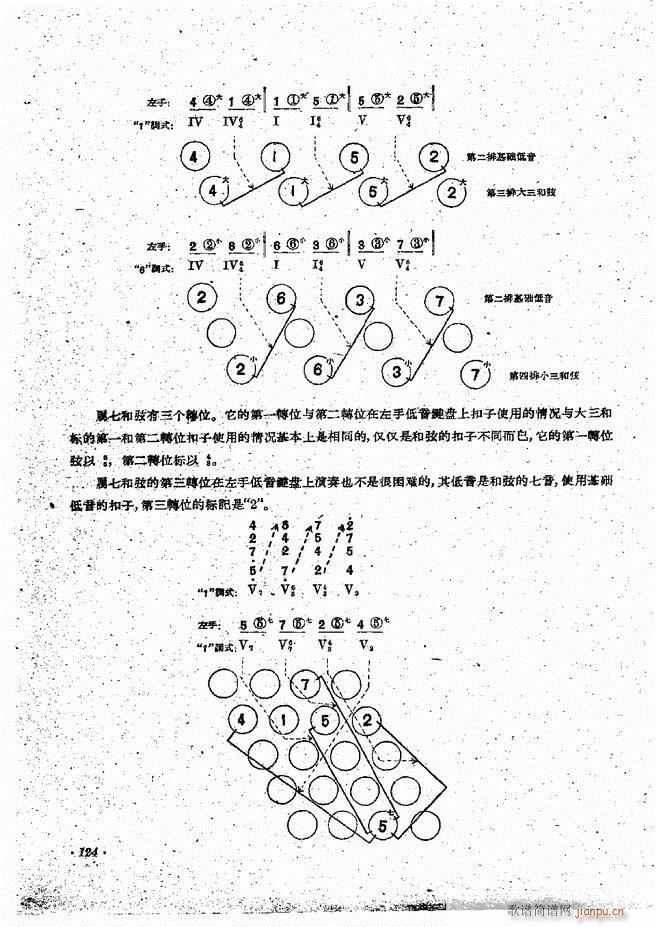 手风琴伴奏编配法121 144 4