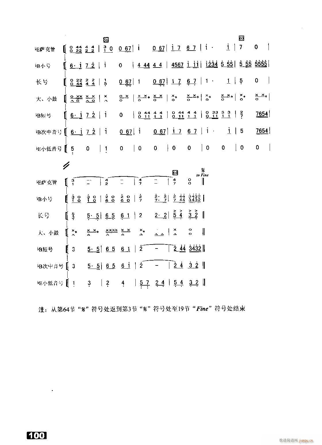 中国人民解放军进行曲 管乐合奏 4