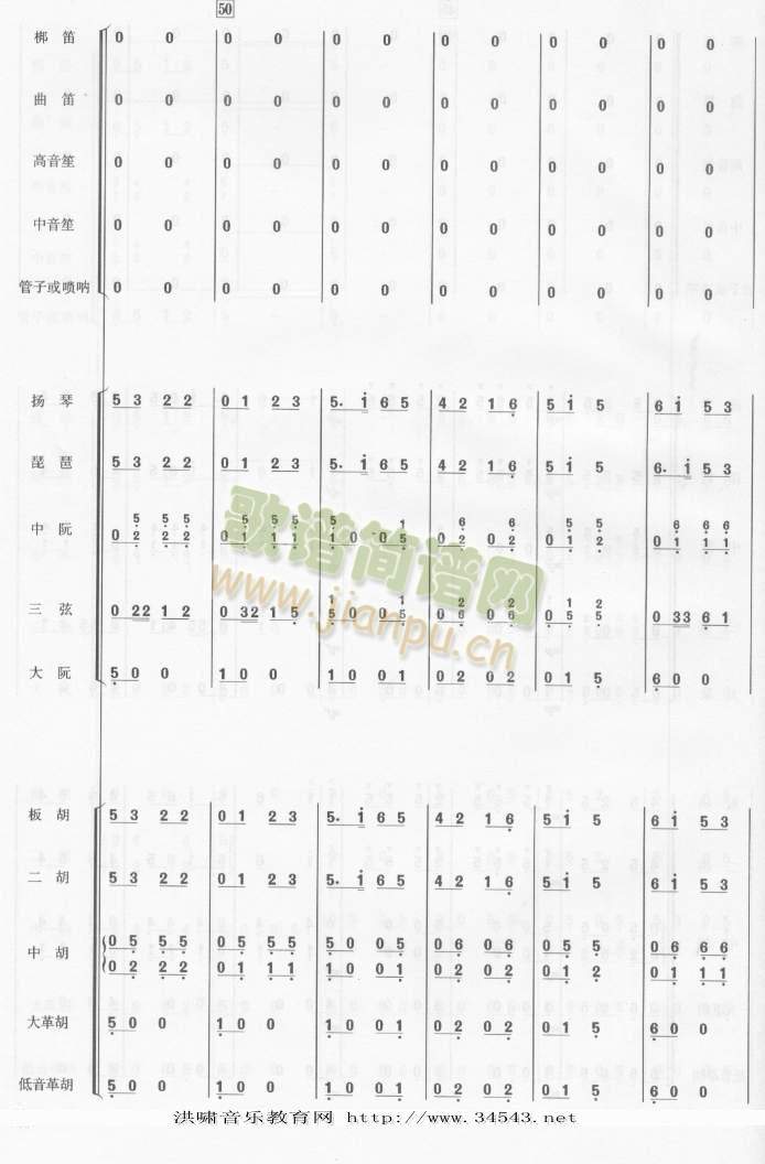 翻身的日子总谱2(总谱)1