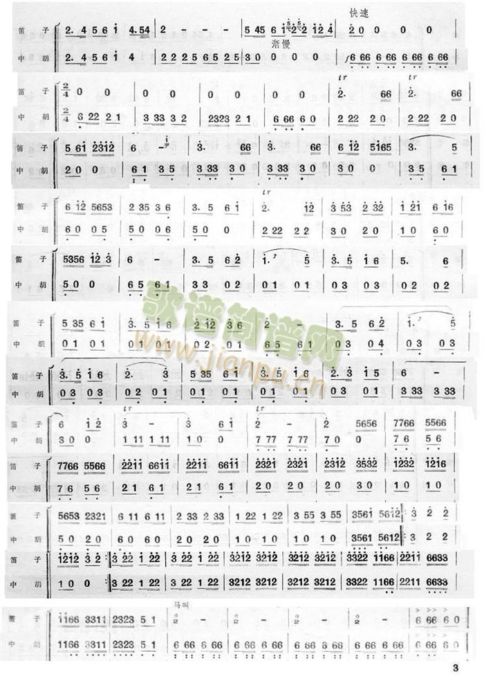 塞上鐵騎中胡分譜(總譜)3