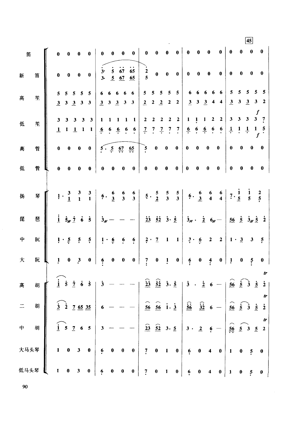 彩雲(yún)追月-民樂大合奏(十字及以上)9