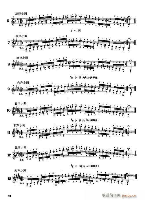 手风琴演奏技巧81-100(手风琴谱)14
