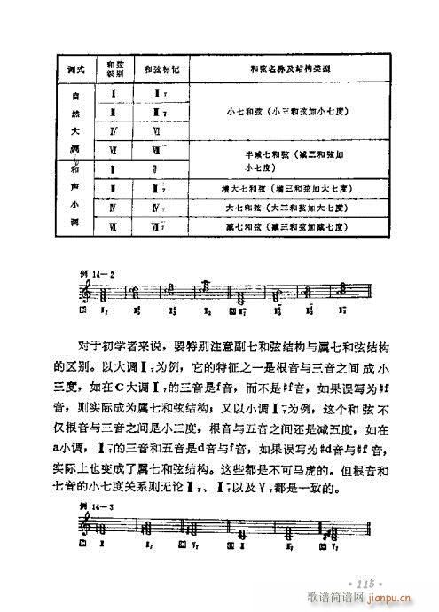 和聲學(xué)基礎(chǔ)教程101-120(十字及以上)15