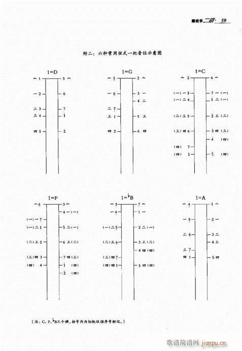 跟我学二胡41-60(二胡谱)19