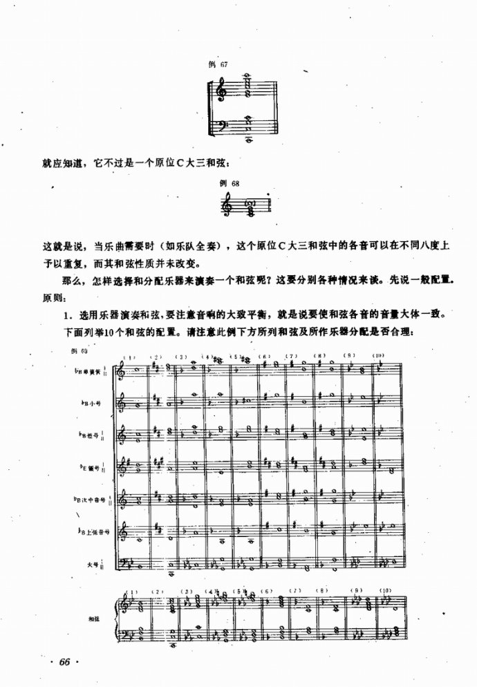 业余吹奏乐队的组织与训练41-80(十字及以上)26