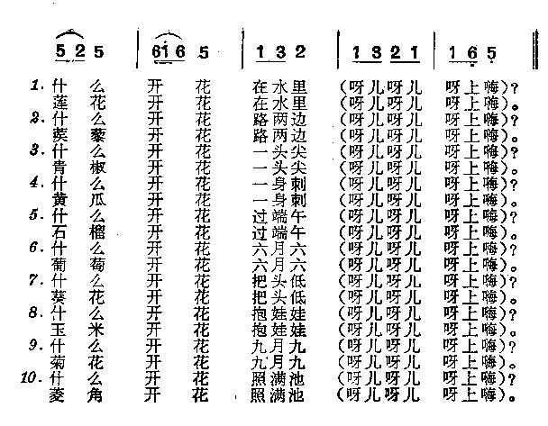 十二月花名 2