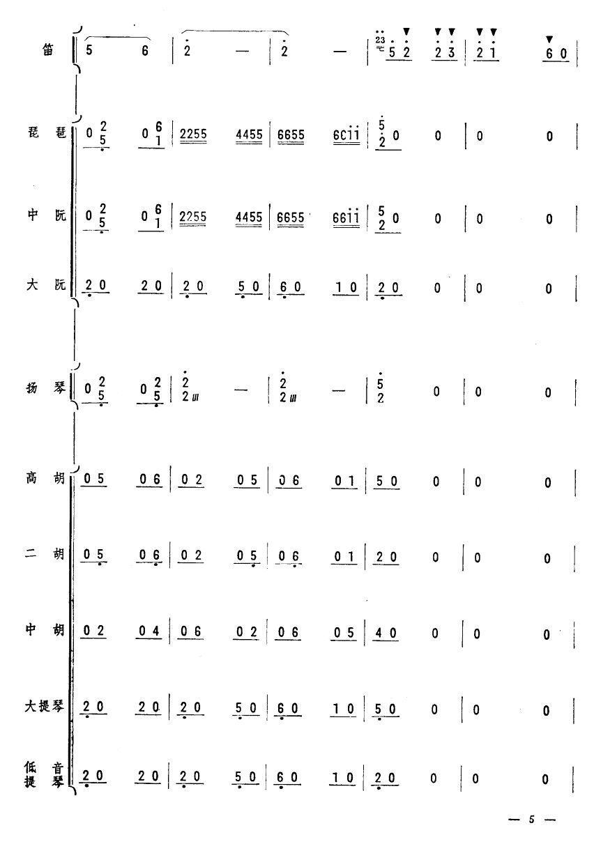 人民的郵遞員5(總譜)1