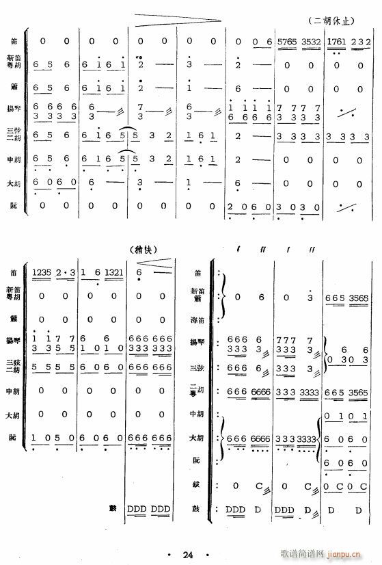 采茶燈〔彭修文改編〕(總譜)3