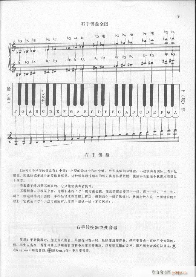 马格南特手风琴演奏法(手风琴谱)10