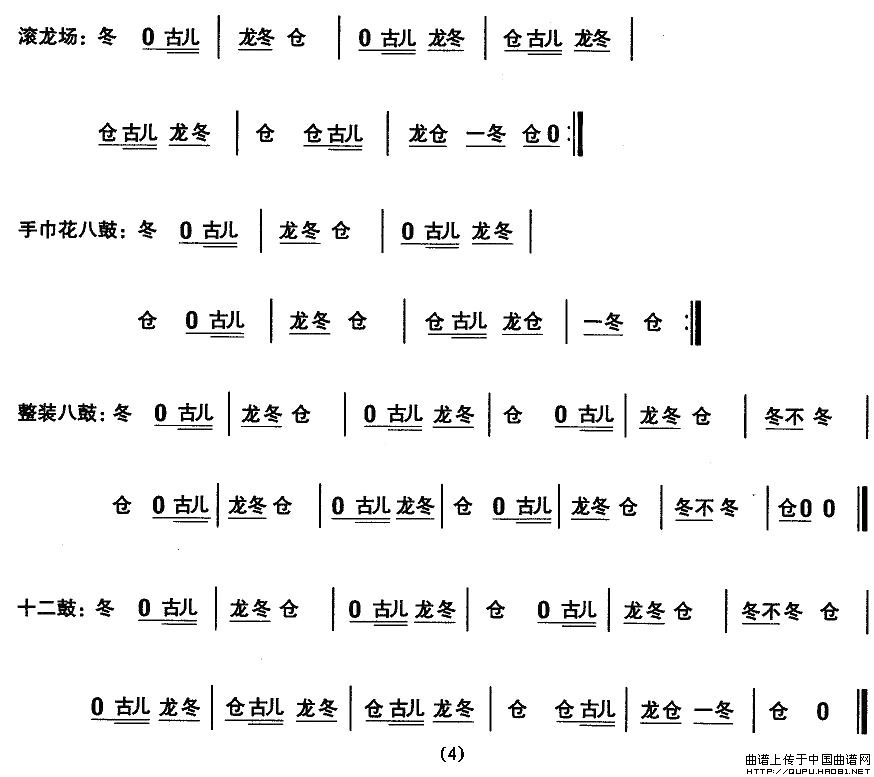 东北秧歌：简介 4