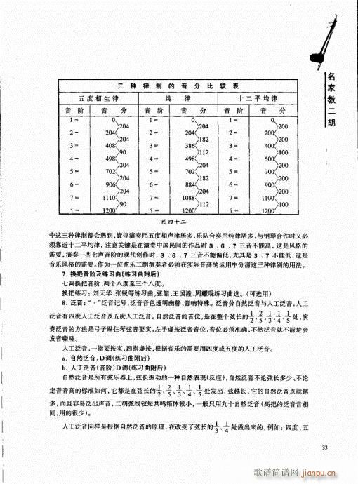 名家教二胡21-40(二胡譜)13