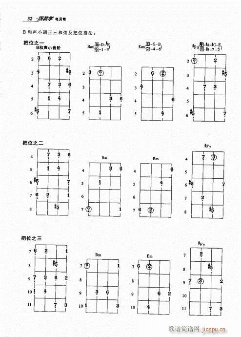 跟我学电贝司41-60(十字及以上)12