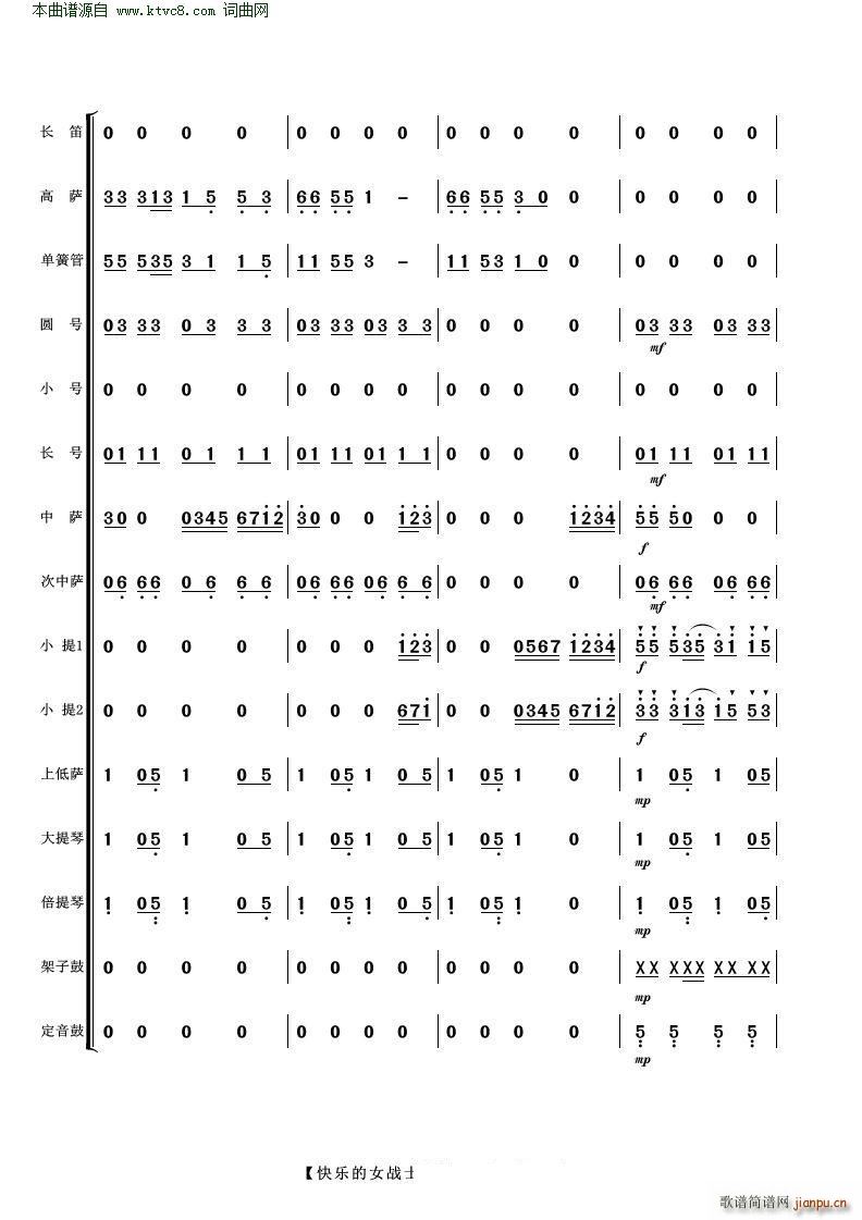 快樂的女戰(zhàn)士 管弦樂(總譜)13