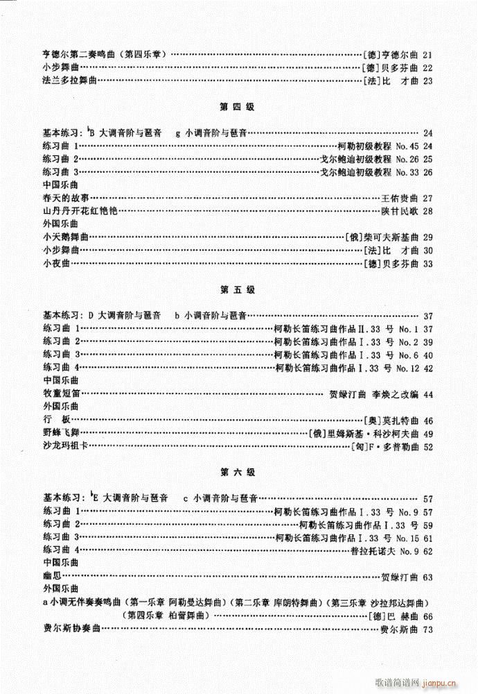 长笛考级教程目录1-20 2