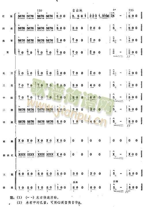 你追我趕學(xué)大寨15-22(總譜)8