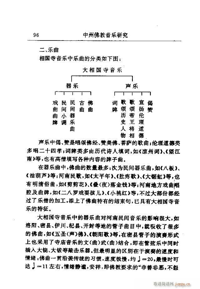 論文選集91-120(十字及以上)6