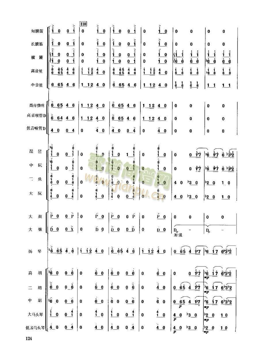 春节序曲117-124(总谱)8