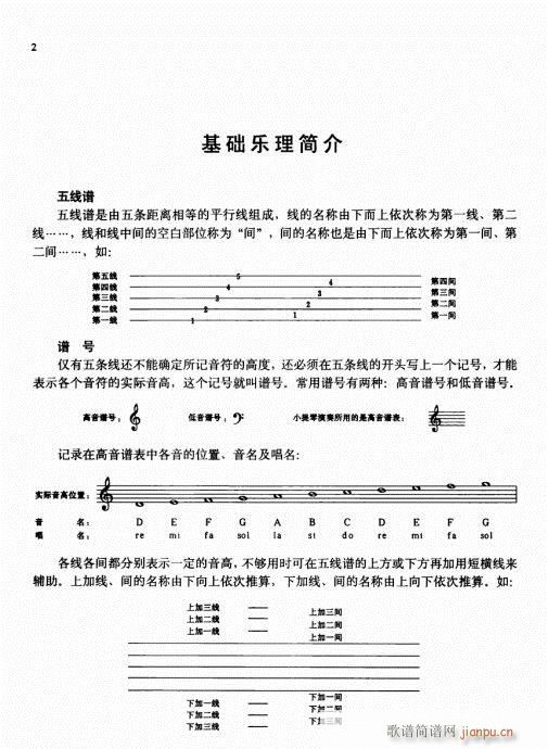 前言-15页(小提琴谱)8