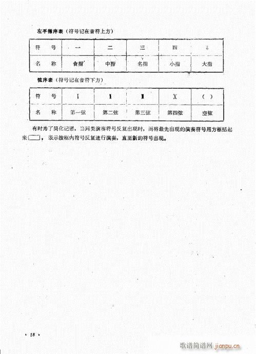 目录-20(五字歌谱)20