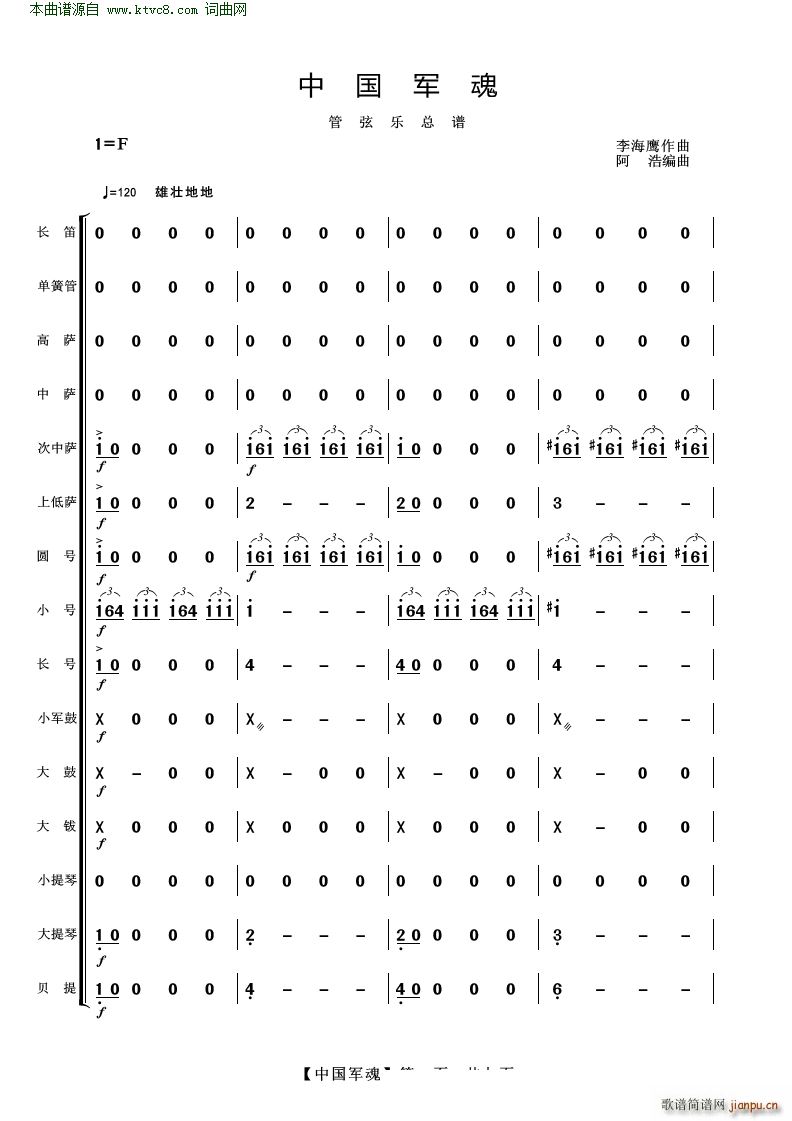 中国军魂 管弦乐(总谱)1