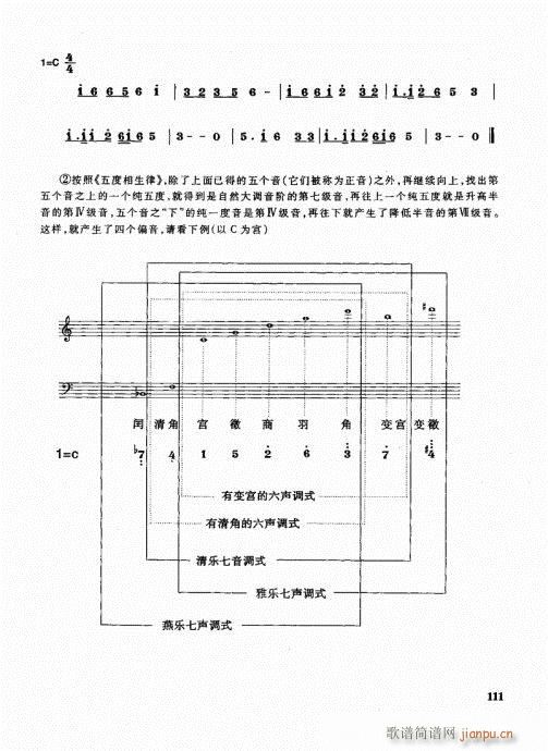 管乐队编配教程101-120(十字及以上)11