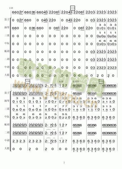 什么蔓子結(jié)什么瓜總譜(總譜)7