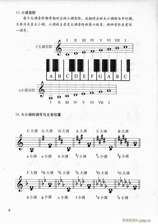 小提琴初级教程(小提琴谱)10