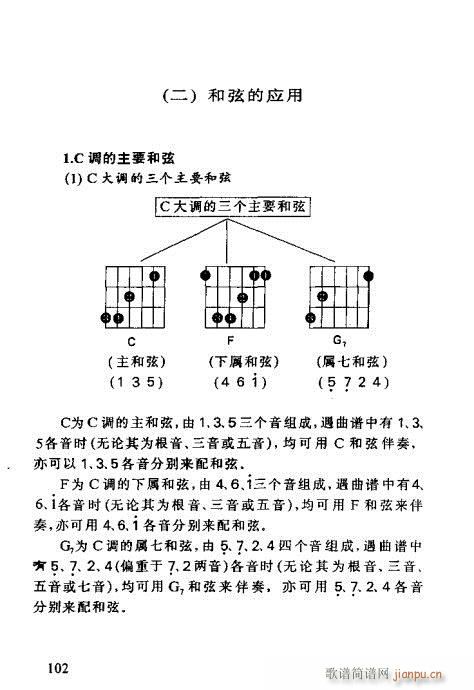 怎样识吉他六线谱101-120 2