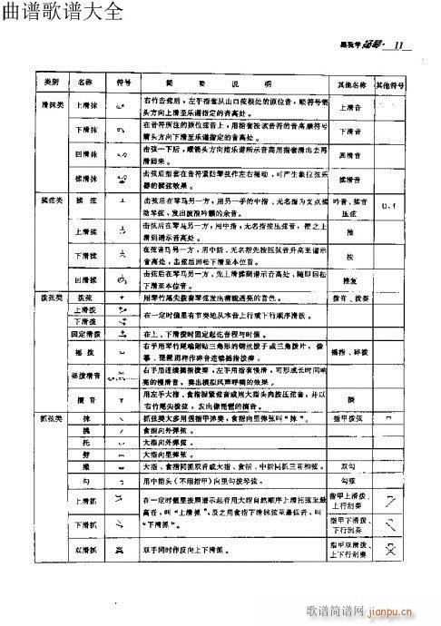 跟我学扬琴11-30页(古筝扬琴谱)1