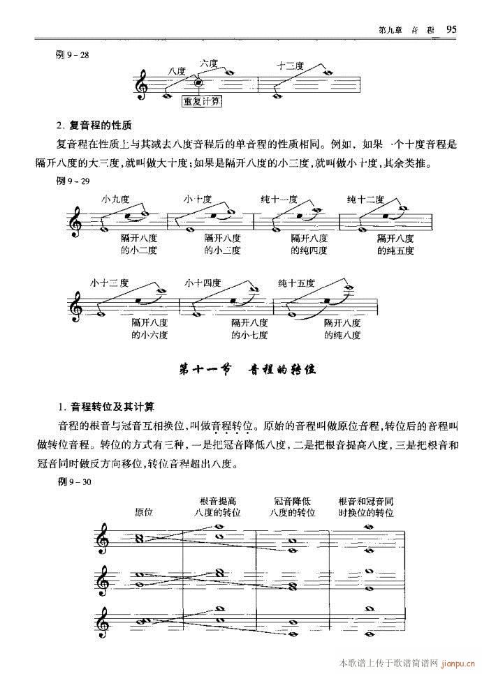 音乐基本理论81-120(十字及以上)15