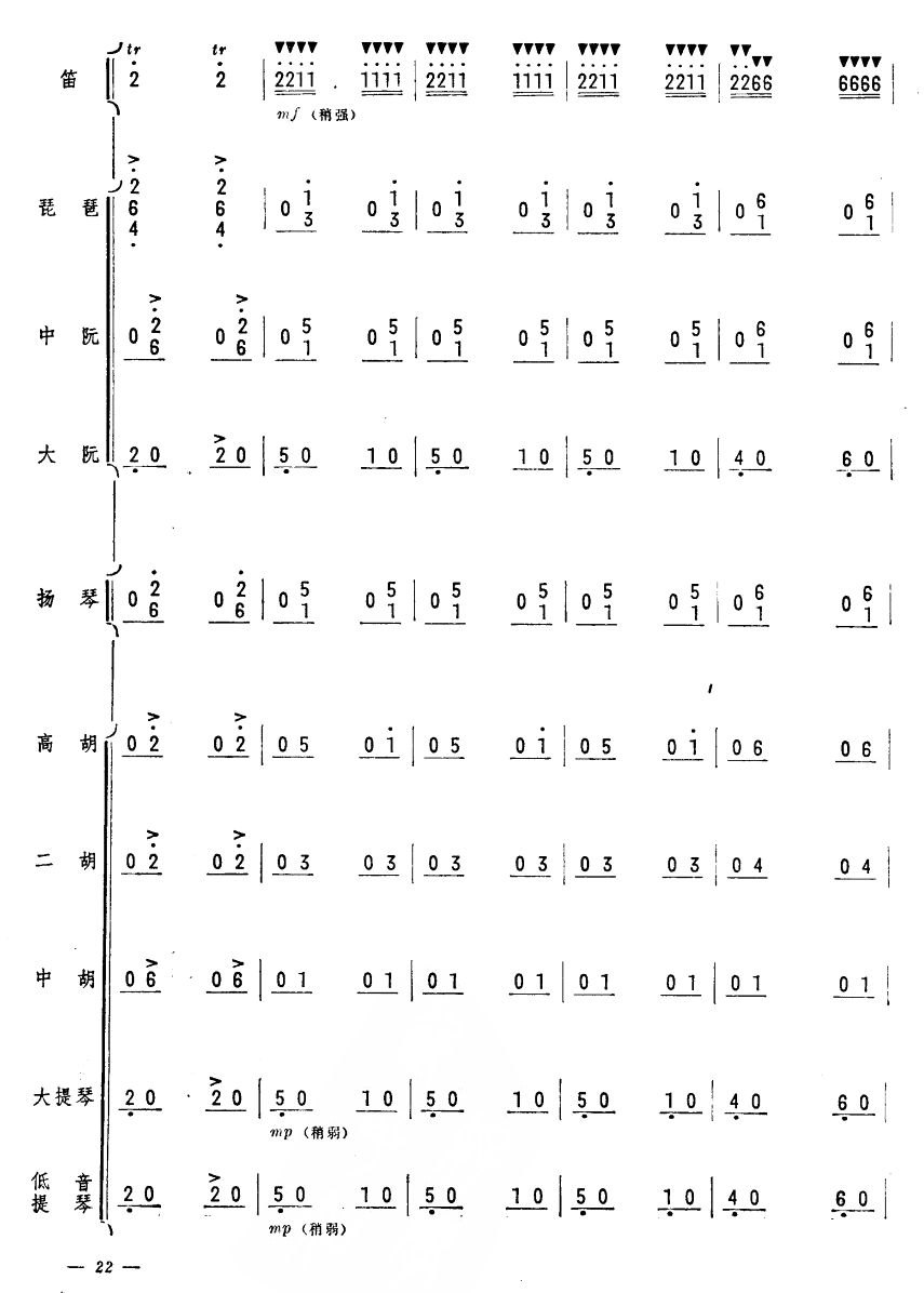 人民的郵遞員22(總譜)1