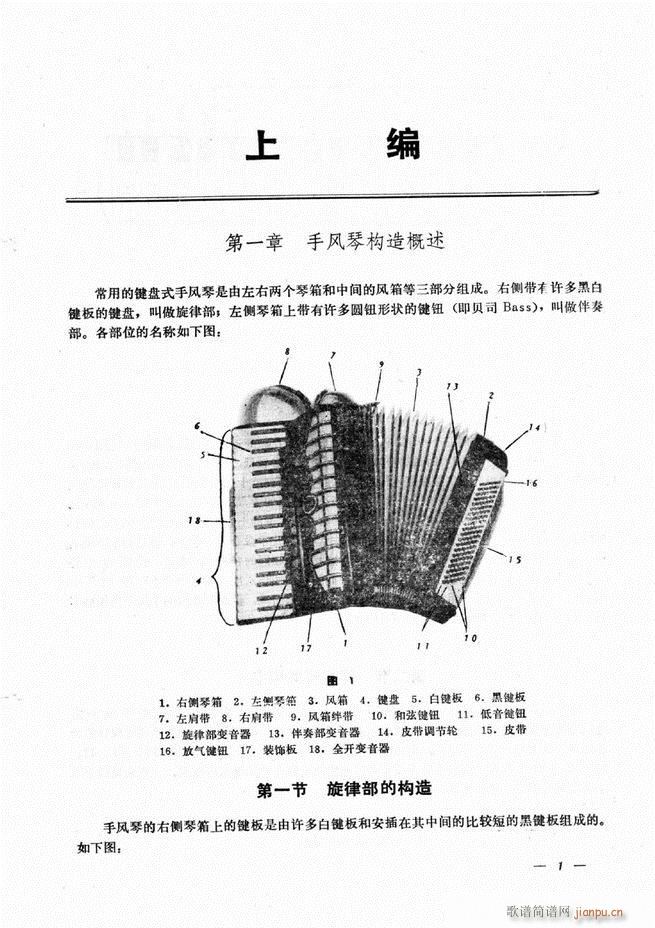 手风琴简易记谱法演奏教程 目录1 60(手风琴谱)6