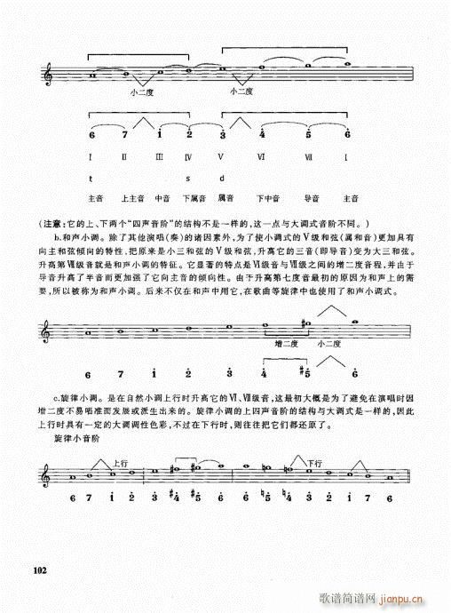 管乐队编配教程101-120 2