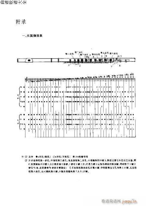 长笛入门与演奏81-94页(笛箫谱)9