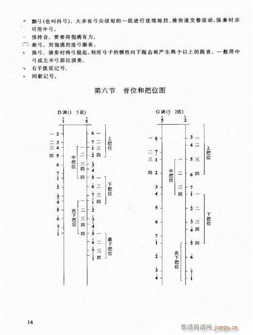 二胡必修教程1-20(二胡譜)14