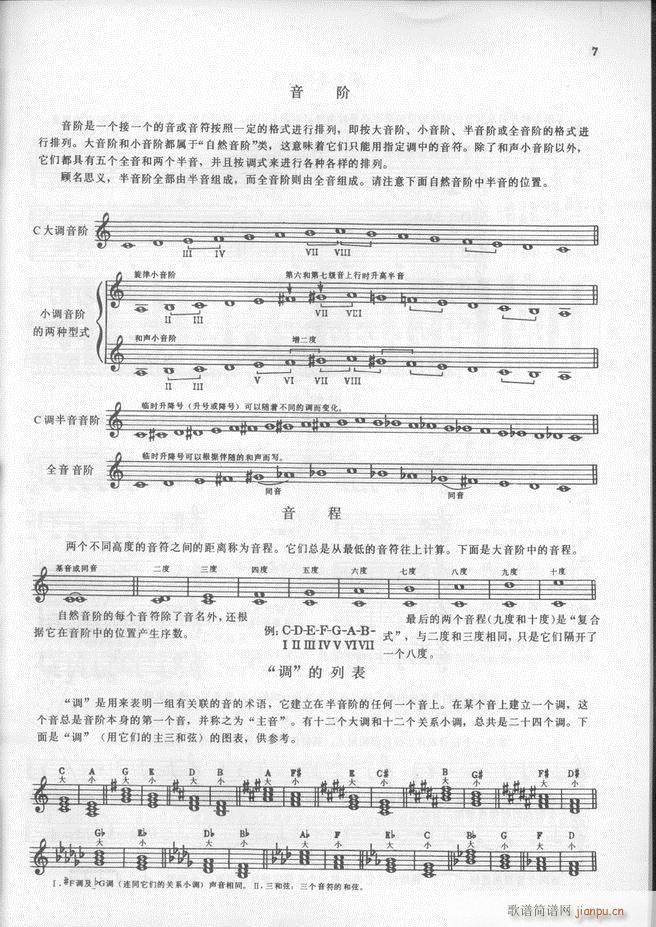 马格南特手风琴演奏法(手风琴谱)8