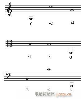 音乐高考必读—乐理应考速成  第一章 有关音高的试题(十字及以上)9