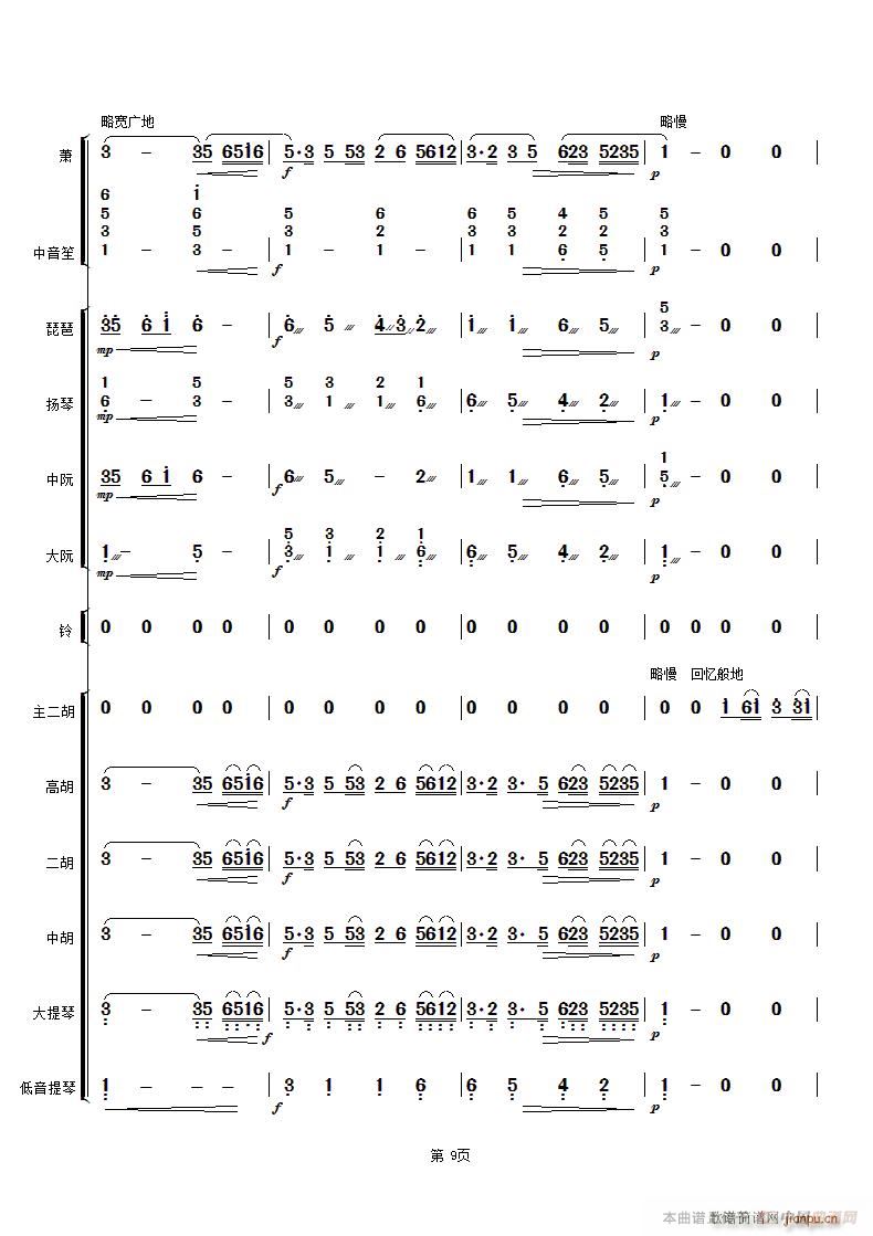 二泉映月 民樂合奏(總譜)9