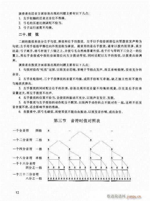 二胡必修教程1-20(二胡譜)12